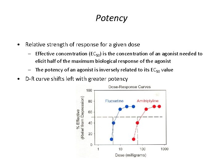 Potency • Relative strength of response for a given dose – Effective concentration (EC Potency • Relative strength of response for a given dose – Effective concentration (EC