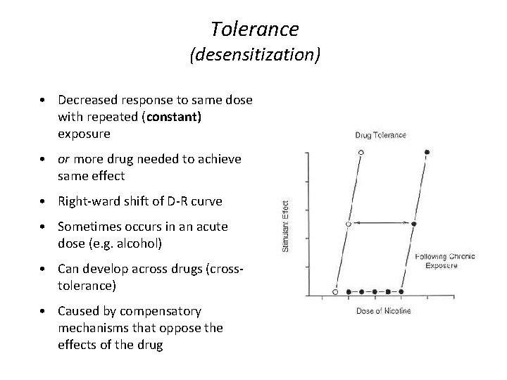 Tolerance (desensitization) • Decreased response to same dose with repeated (constant) exposure • or Tolerance (desensitization) • Decreased response to same dose with repeated (constant) exposure • or