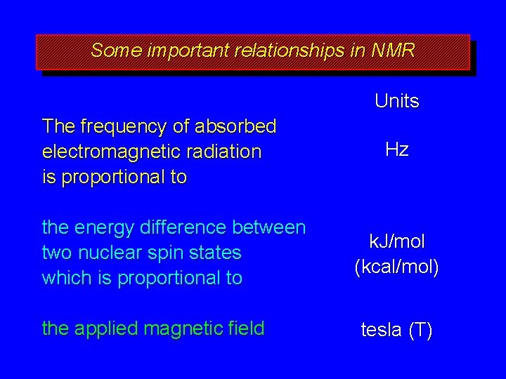 Some important relationships in NMR Units The frequency of absorbed electromagnetic radiation is proportional