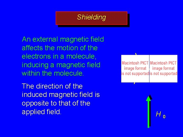 Shielding An external magnetic field affects the motion of the electrons in a molecule,