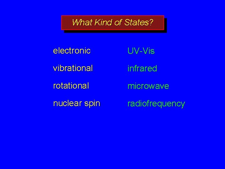 What Kind of States? electronic UV-Vis vibrational infrared rotational microwave nuclear spin radiofrequency 
