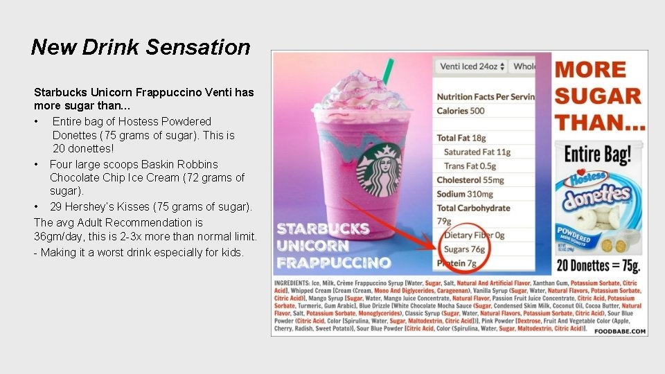 New Drink Sensation Starbucks Unicorn Frappuccino Venti has more sugar than… • Entire bag