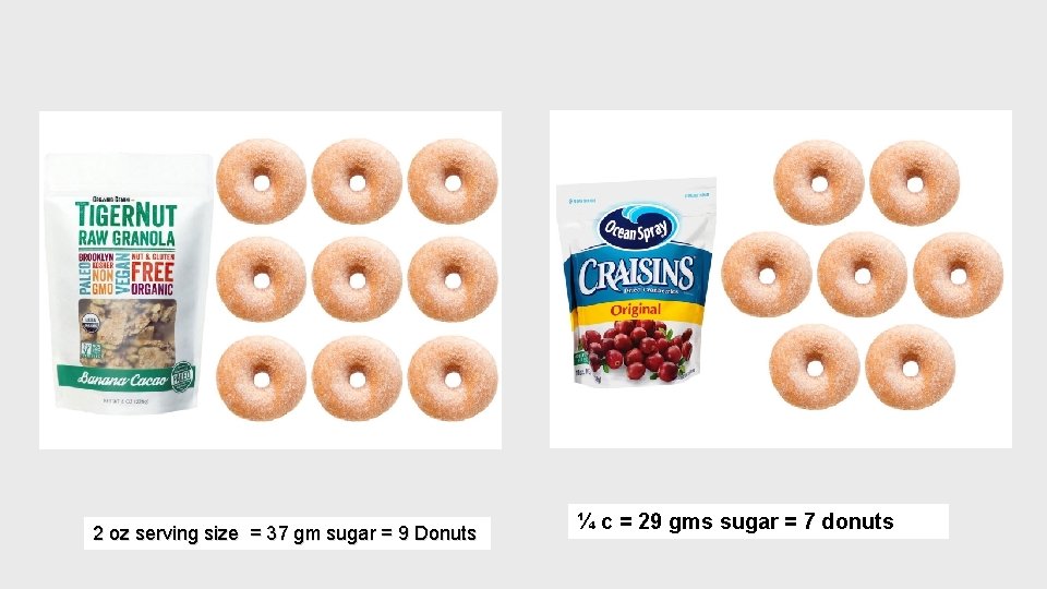 2 oz serving size = 37 gm sugar = 9 Donuts ¼ c =