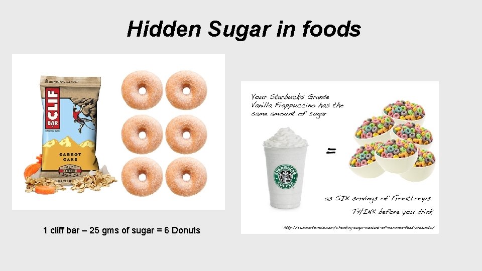 Hidden Sugar in foods 1 cliff bar – 25 gms of sugar = 6