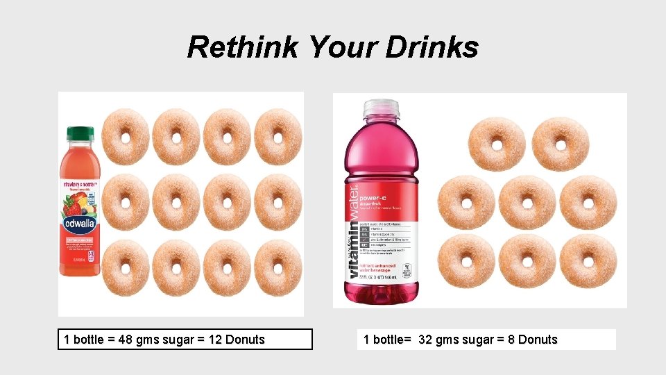 Rethink Your Drinks 1 bottle = 48 gms sugar = 12 Donuts 1 bottle=