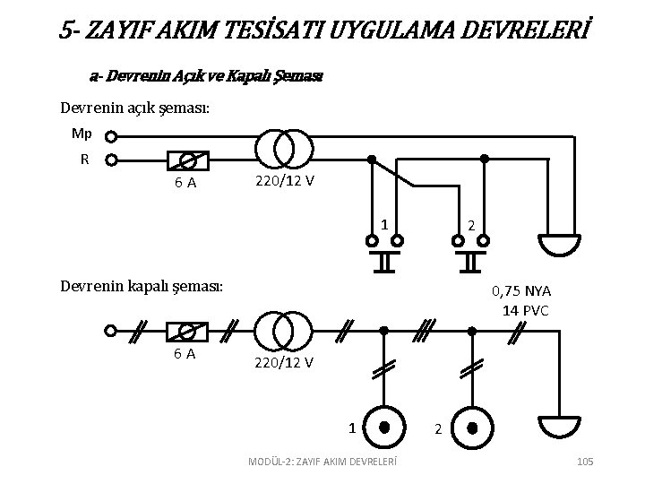 5 - ZAYIF AKIM TESİSATI UYGULAMA DEVRELERİ a- Devrenin Açık ve Kapalı Şeması Devrenin