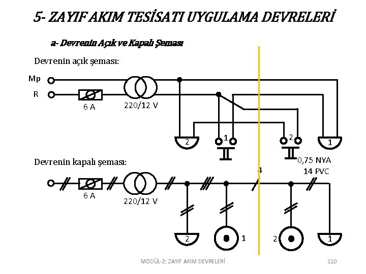 5 - ZAYIF AKIM TESİSATI UYGULAMA DEVRELERİ a- Devrenin Açık ve Kapalı Şeması Devrenin