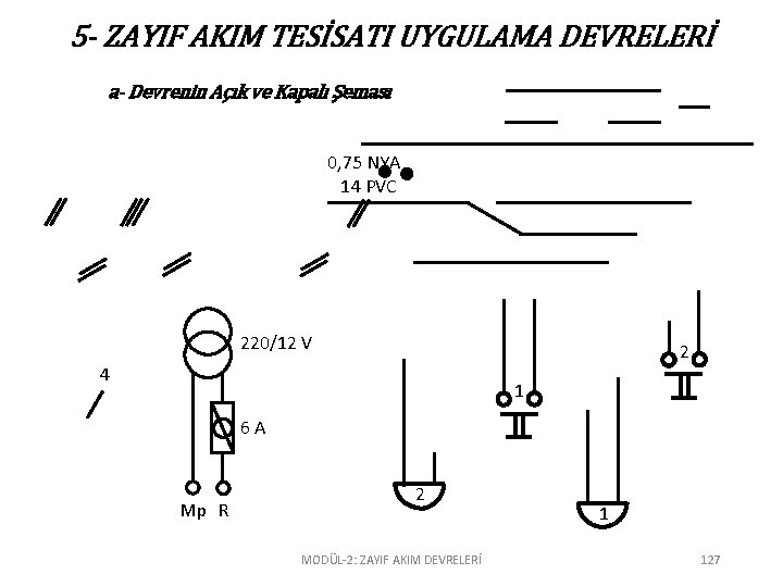 5 - ZAYIF AKIM TESİSATI UYGULAMA DEVRELERİ a- Devrenin Açık ve Kapalı Şeması 0,