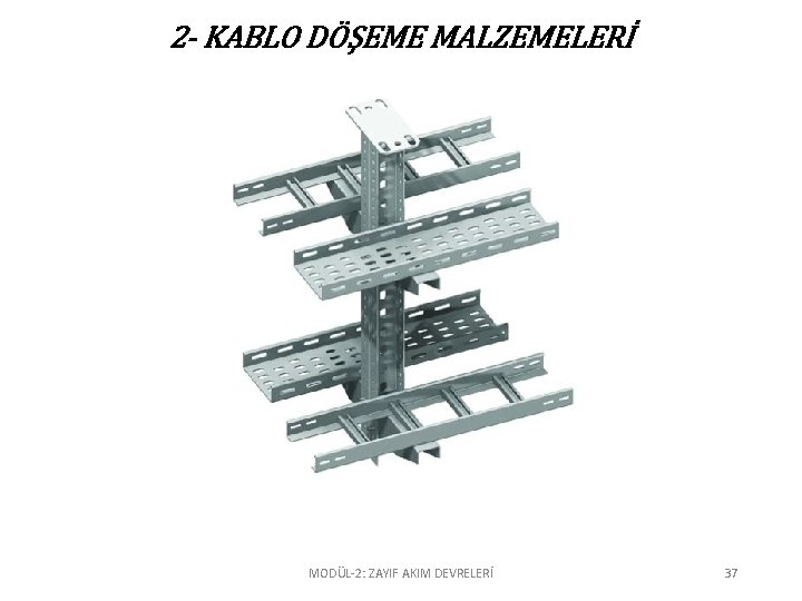 2 - KABLO DÖŞEME MALZEMELERİ MODÜL-2: ZAYIF AKIM DEVRELERİ 37 