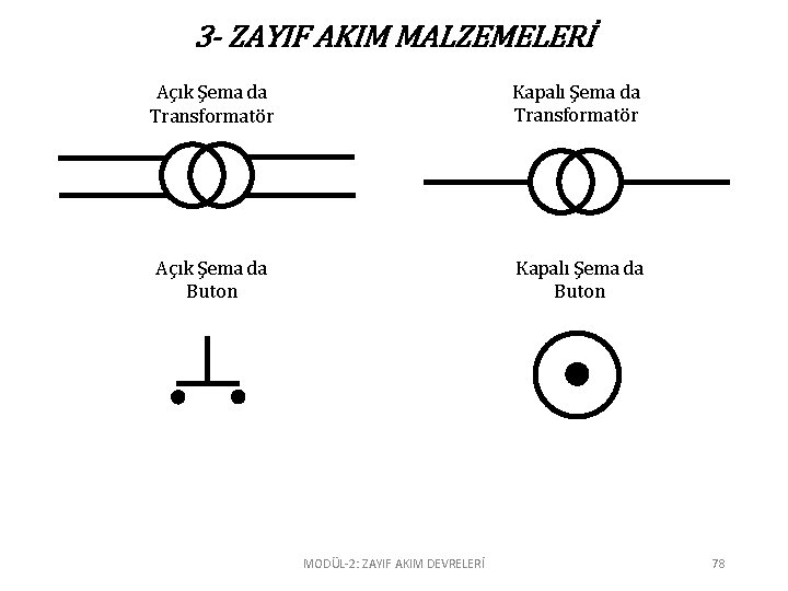 3 - ZAYIF AKIM MALZEMELERİ Açık Şema da Transformatör Kapalı Şema da Transformatör Açık