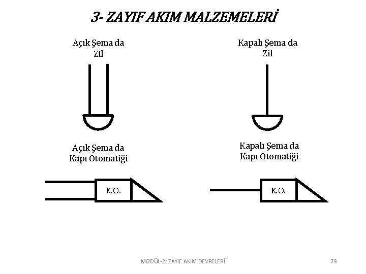 3 - ZAYIF AKIM MALZEMELERİ Açık Şema da Zil Kapalı Şema da Zil Açık