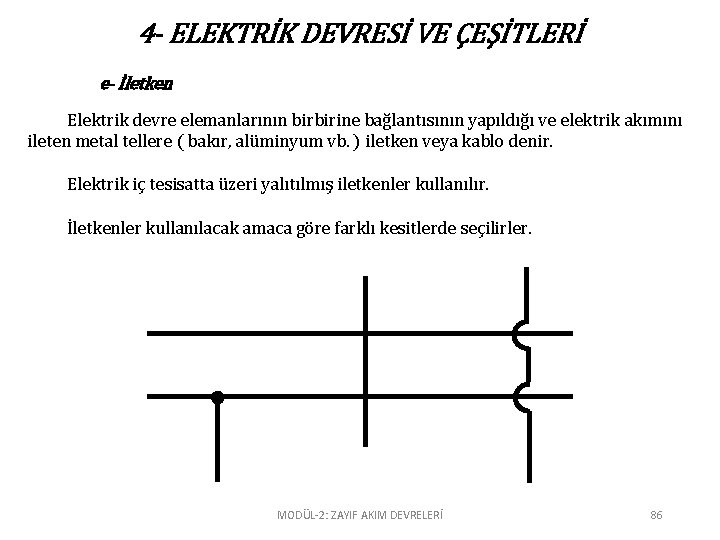 4 - ELEKTRİK DEVRESİ VE ÇEŞİTLERİ e- İletken Elektrik devre elemanlarının birbirine bağlantısının yapıldığı