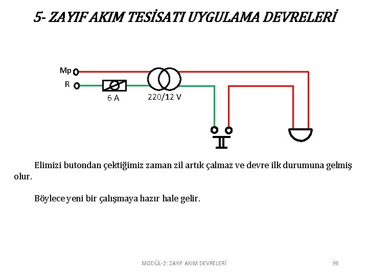 5 - ZAYIF AKIM TESİSATI UYGULAMA DEVRELERİ Mp R 6 A 220/12 V Elimizi