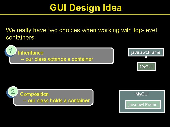 GUI Design Idea We really have two choices when working with top-level containers: 1.