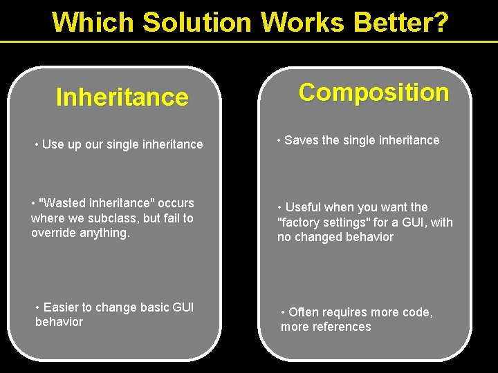 Which Solution Works Better? Inheritance Composition • Use up our single inheritance • Saves