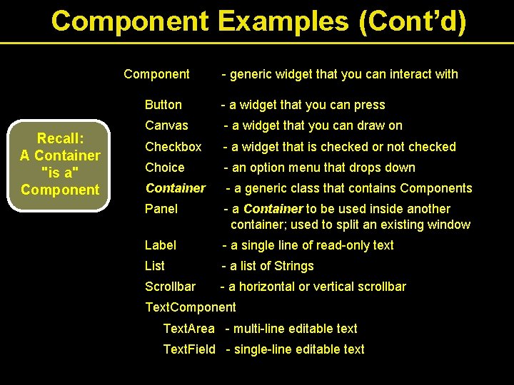 Component Examples (Cont’d) Component Recall: A Container "is a" Component - generic widget that