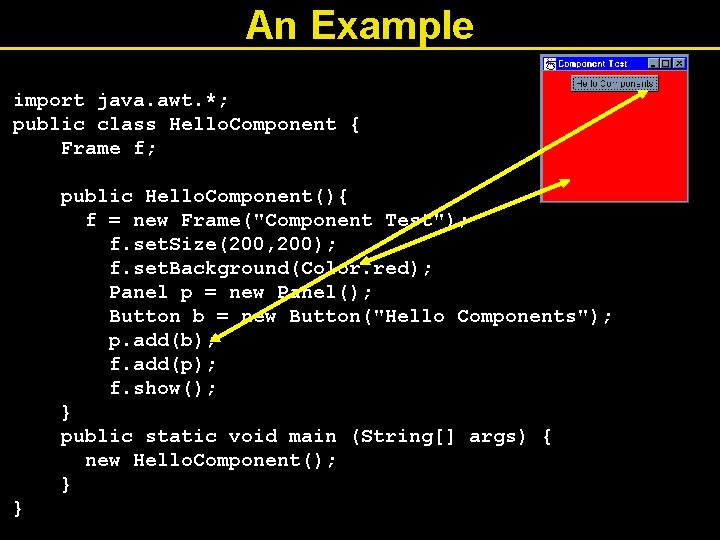 An Example import java. awt. *; public class Hello. Component { Frame f; public