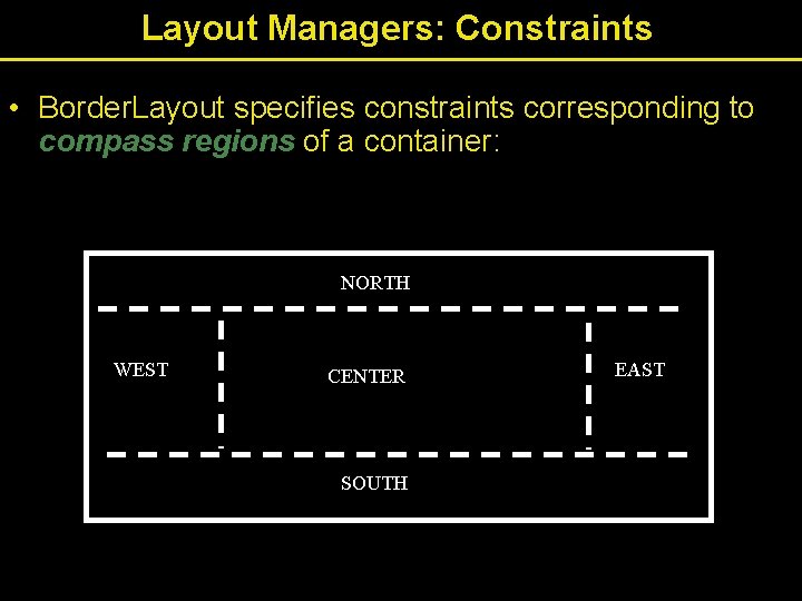 Layout Managers: Constraints • Border. Layout specifies constraints corresponding to compass regions of a