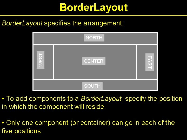 Border. Layout specifies the arrangement: CENTER EAST WEST NORTH SOUTH • To add components