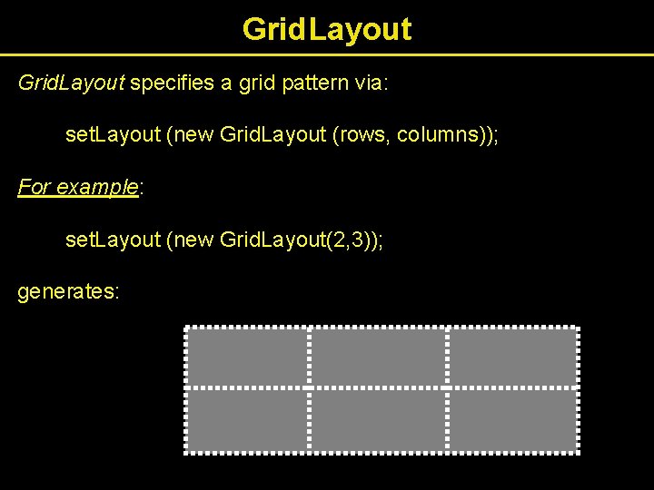 Grid. Layout specifies a grid pattern via: set. Layout (new Grid. Layout (rows, columns));