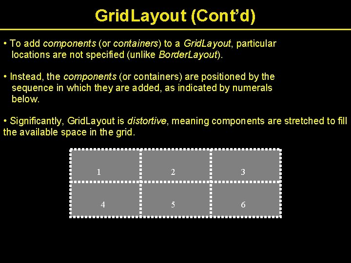 Grid. Layout (Cont’d) • To add components (or containers) to a Grid. Layout, particular