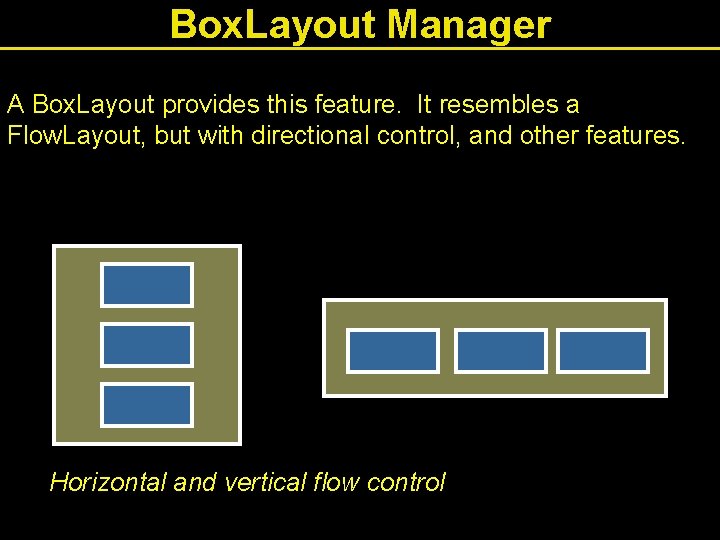 Box. Layout Manager A Box. Layout provides this feature. It resembles a Flow. Layout,