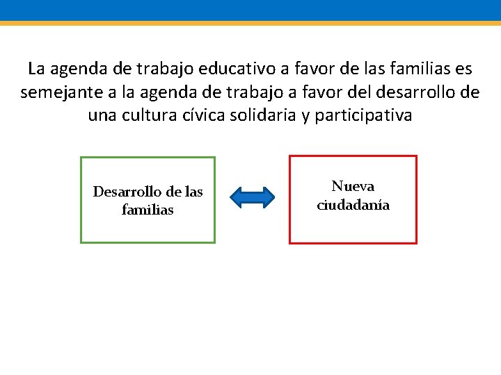 La agenda de trabajo educativo a favor de las familias es semejante a la