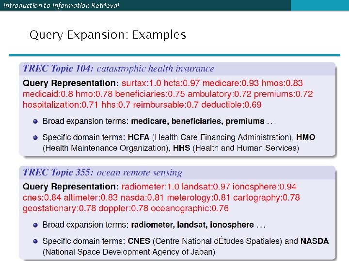 Introduction to Information Retrieval Query Expansion: Examples 21 Introduction to Information Retrieval Query Expansion: Examples 21