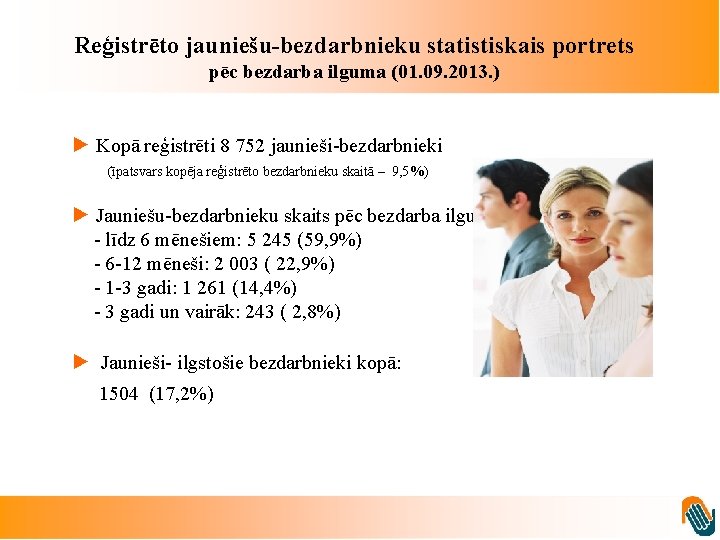 Reģistrēto jauniešu-bezdarbnieku statistiskais portrets pēc bezdarba ilguma (01. 09. 2013. ) ► Kopā reģistrēti