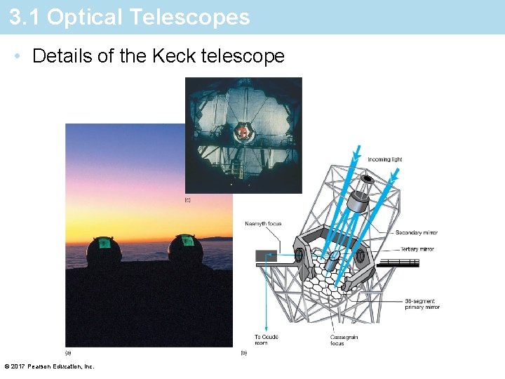 3. 1 Optical Telescopes • Details of the Keck telescope © 2017 Pearson Education,
