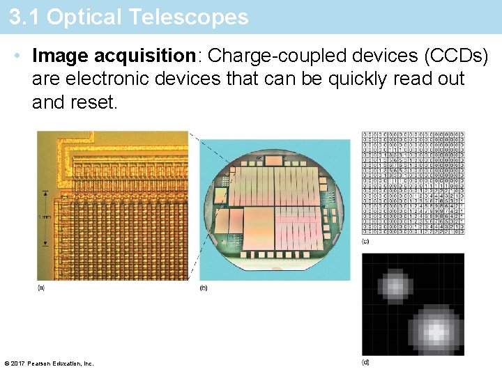 3. 1 Optical Telescopes • Image acquisition: Charge-coupled devices (CCDs) are electronic devices that