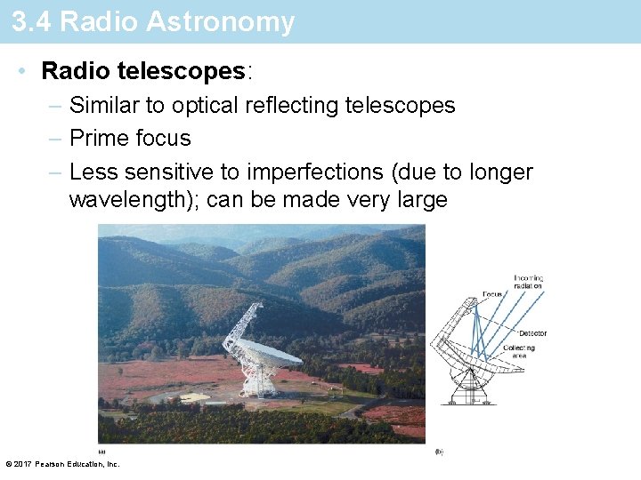 3. 4 Radio Astronomy • Radio telescopes: – Similar to optical reflecting telescopes –