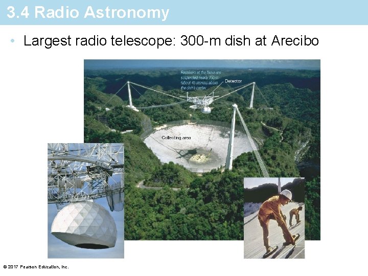 3. 4 Radio Astronomy • Largest radio telescope: 300 -m dish at Arecibo ©