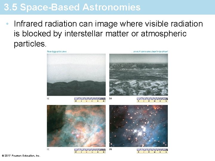 3. 5 Space-Based Astronomies • Infrared radiation can image where visible radiation is blocked