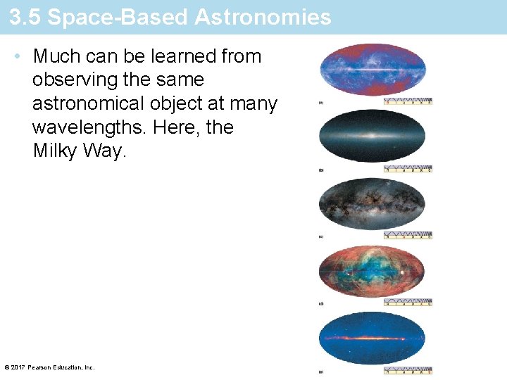 3. 5 Space-Based Astronomies • Much can be learned from observing the same astronomical