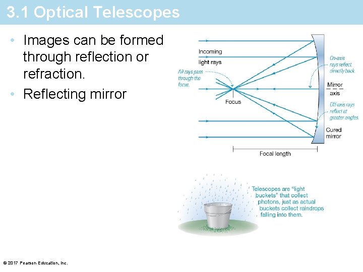 3. 1 Optical Telescopes • Images can be formed through reflection or refraction. •