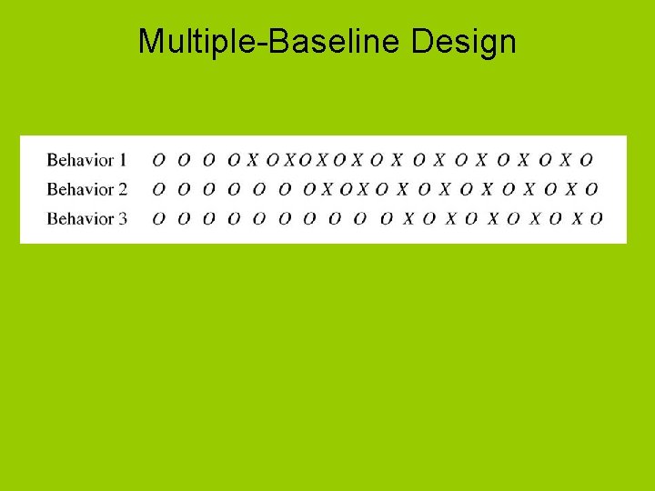 Multiple-Baseline Design 