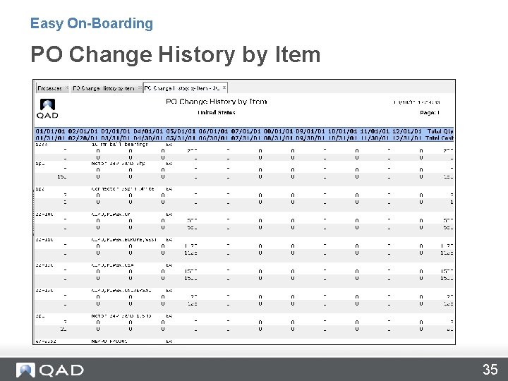 Easy On-Boarding PO Change History by Item 35 