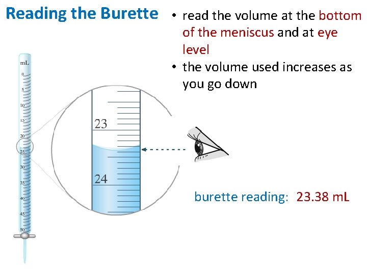 Reading the Burette • read the volume at the bottom of the meniscus and