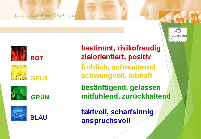 Die Energie der INSIGHTS MDI® Farben GELB bestimmt, risikofreudig zielorientiert, positiv fröhlich, aufmunternd schwungvoll,