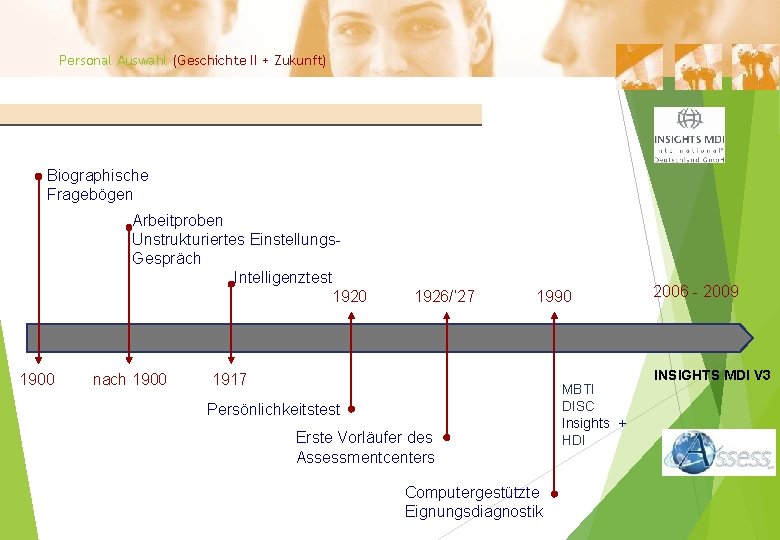 Personal Auswahl (Geschichte II + Zukunft) Biographische Fragebögen Arbeitproben Unstrukturiertes Einstellungs. Gespräch Intelligenztest 1920