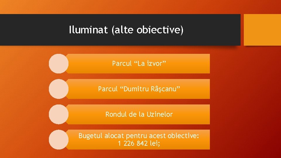 Iluminat (alte obiective) Parcul “La izvor” Parcul “Dumitru Râșcanu” Rondul de la Uzinelor Bugetul Iluminat (alte obiective) Parcul “La izvor” Parcul “Dumitru Râșcanu” Rondul de la Uzinelor Bugetul