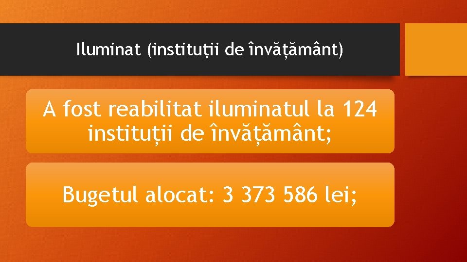 Iluminat (instituții de învățământ) A fost reabilitat iluminatul la 124 instituții de învățământ; Bugetul Iluminat (instituții de învățământ) A fost reabilitat iluminatul la 124 instituții de învățământ; Bugetul