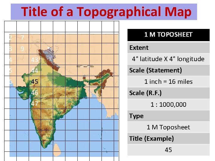 Title of a Topographical Map 1 7 2 7 3 9 1 M TOPOSHEET