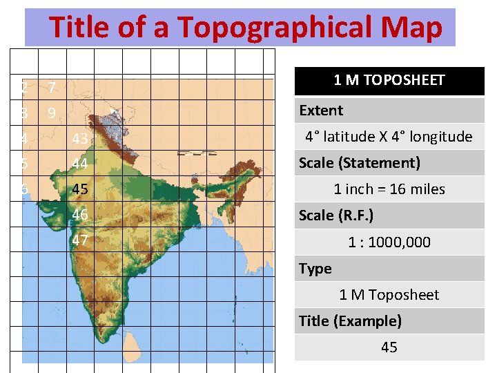 Title of a Topographical Map 1 7 2 7 3 9 1 M TOPOSHEET Title of a Topographical Map 1 7 2 7 3 9 1 M TOPOSHEET