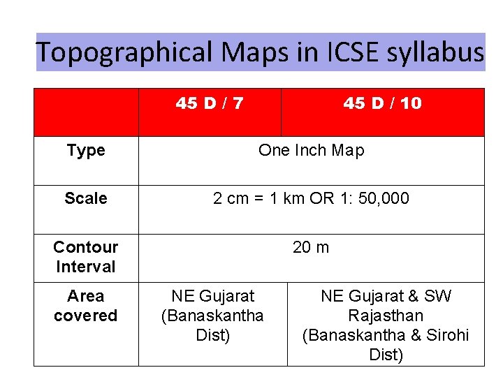 Topographical Maps in ICSE syllabus 45 D / 7 45 D / 10 Type
