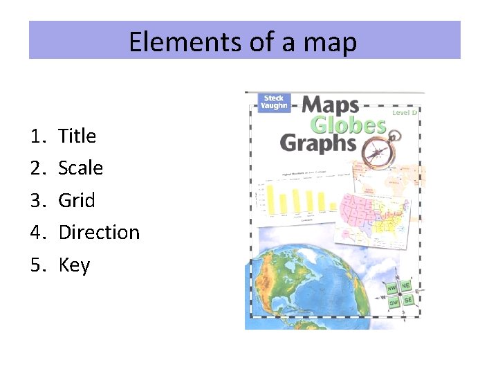 Elements of a map 1. 2. 3. 4. 5. Title Scale Grid Direction Key