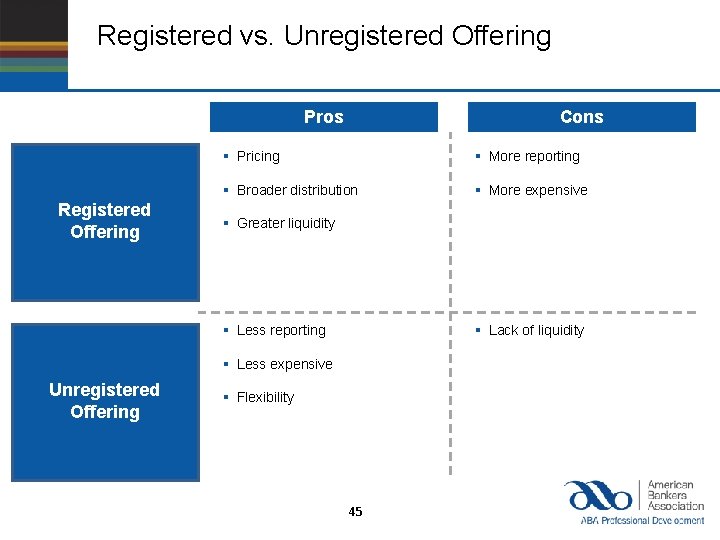 Registered vs. Unregistered Offering Pros Registered Offering Cons § Pricing § More reporting §