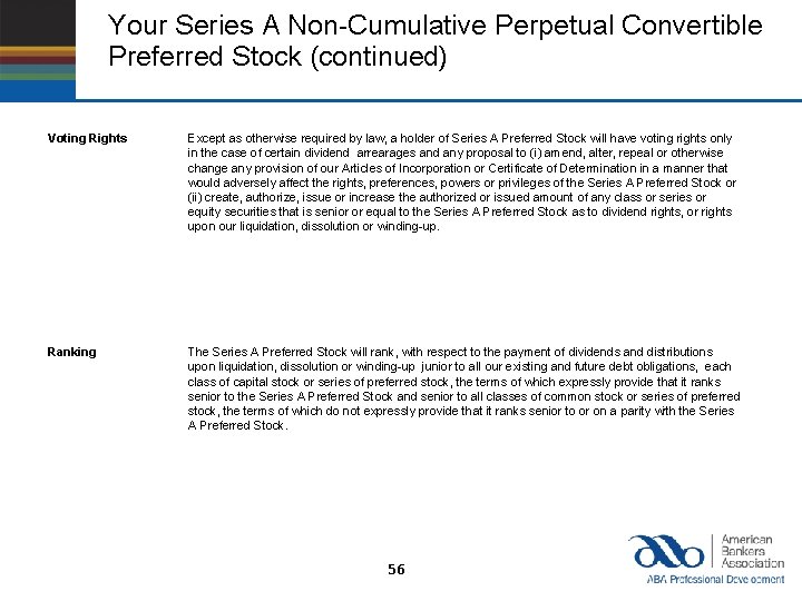 Your Series A Non-Cumulative Perpetual Convertible Preferred Stock (continued) Voting Rights Except as otherwise