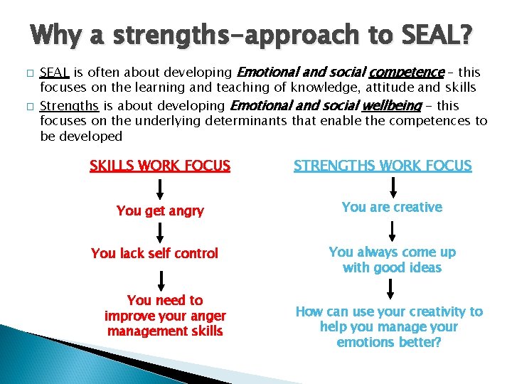 Why a strengths-approach to SEAL? � � SEAL is often about developing Emotional and